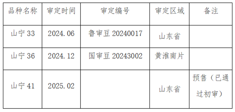 微信图片_20250429154249.png 微信图片_20250429154249.png